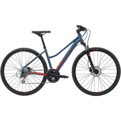 Marin San Anselmo DS2 2021 frame S