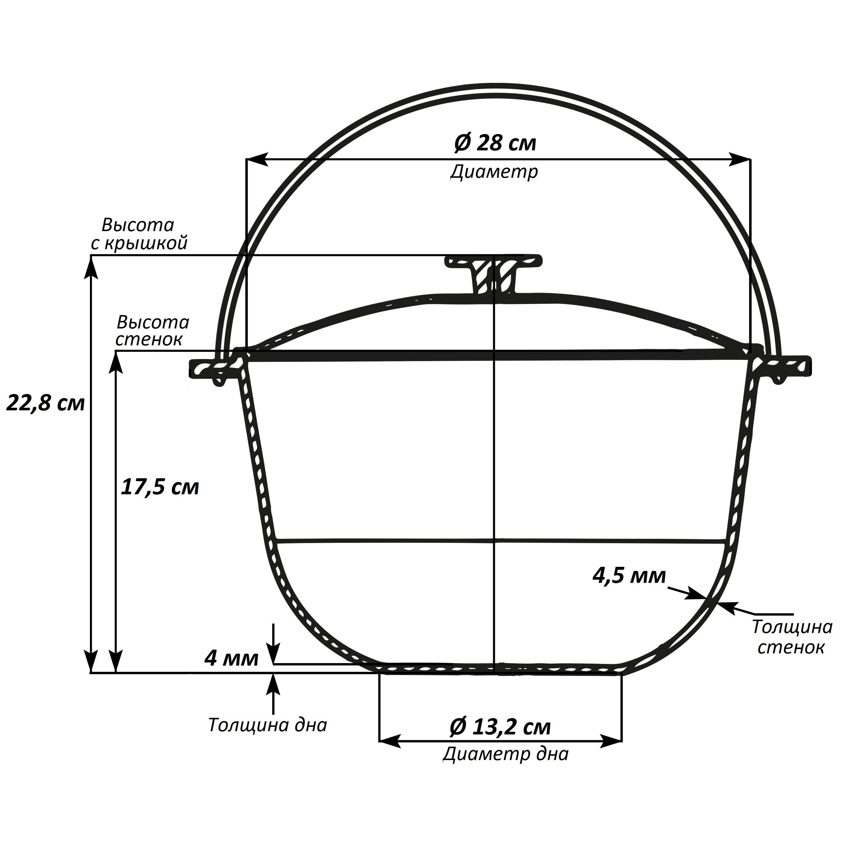 Как мерить крышку. Казан чугунный 12 литров диаметр чертеж. Казан 8л чугунный габариты. Казан походный Биол к0700т. Чугунный казан 10л толщина стенок.