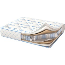 Corretto Relax (80x200)