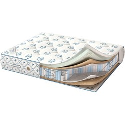 Corretto Relax Memory (80x180)