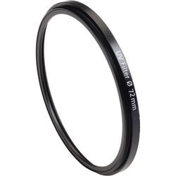 Carl Zeiss T* UV Filter