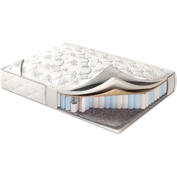 Corretto Roll Wild 190x200