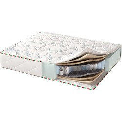 Corretto Rimini (180x190)