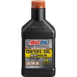 AMSoil Signature Series Max-Duty Synthetic Diesel Oil 5W-30 1L