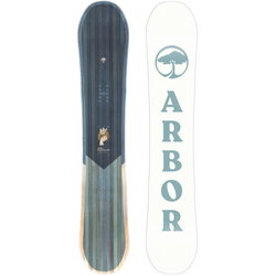 Arbor Ethos 153 (2021/2022)