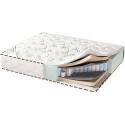 Corretto Roma (120x186)