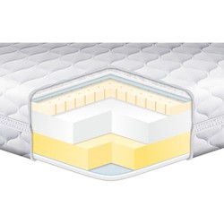 Eurosleep Kiddy Latex-Memory 60x120
