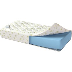 Corretto Ruletto 15 (80x140)