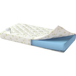 Corretto Ruletto 190x186