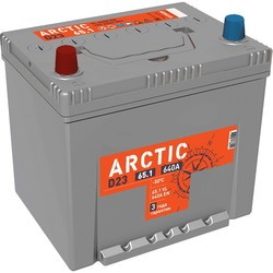 TITAN Arctic Asia (80.0)