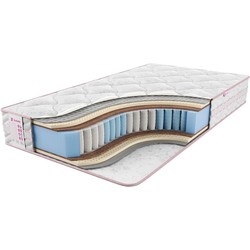 Sontelle Vivre Dual Estet (60x120)
