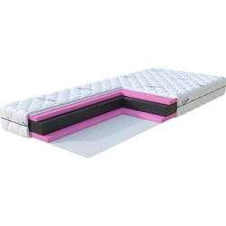 Adormo Hit-Plus 100x190