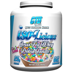 CTD Sports ISOLicious 1.86 kg