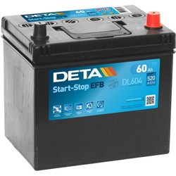 Deta DL954