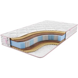 Sontelle Vivre Tense Energy 160x190
