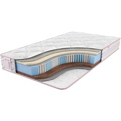 Sontelle Vivre Tense Event 80x200