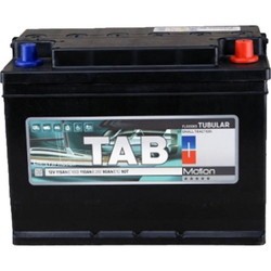 TAB 122812