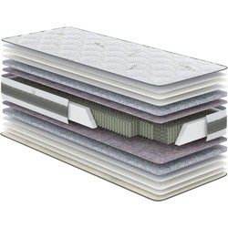 Come-for Aloe Vera Planto 180x200