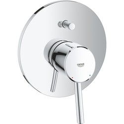 Grohe Concetto 19346001