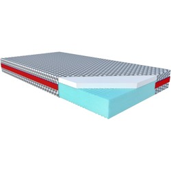 Janpol Pulse Elegant 80x200