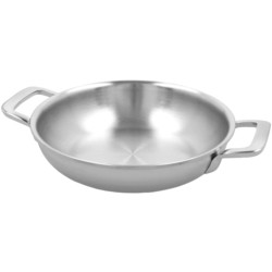 Demeyere Multifunction 7 40850-952