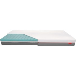 Janpol Libera 100x200
