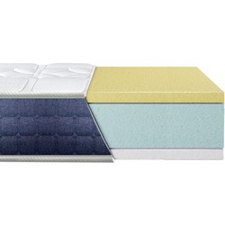 Eurosleep Bionic Coolvie 90x200