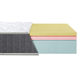 Eurosleep Bionic Coolvie Soft 80x200