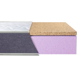 Eurosleep City Twin Cocos 80x200