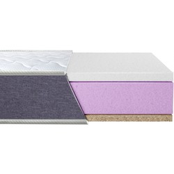 Eurosleep City Twin Latex-Cocos 70x190