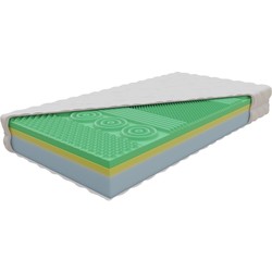 Frankhauer Asklepios 90x200