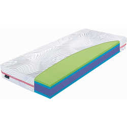 Materasso Beast Lavender 160x200