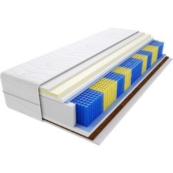 Godre Brema Multipocket 180x225