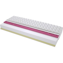 Sweetsen Salerno Molet Max Plus 130x190