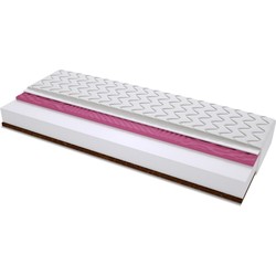 Sweetsen Padwa Molet Max Plus 120x190