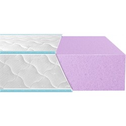 Eurosleep City Mono Light 70x190