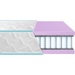 Eurosleep Brave Spring Foam 140x190