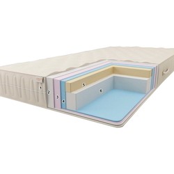 Sonel K 2 22 150x200