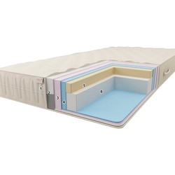 Sonel K 2 Plus 14 80x190