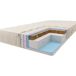 Sonel K 3 18 150x200