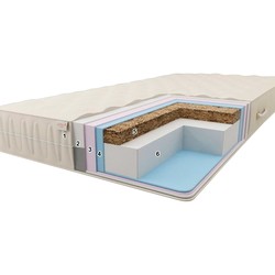 Sonel K 3 Plus 14 80x190