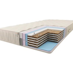 Sonel K 4 Plus 14 120x200