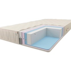 Sonel K 5 Plus 24 180x200