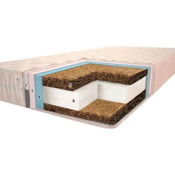 Sonel K 6 Plus 22 80x190