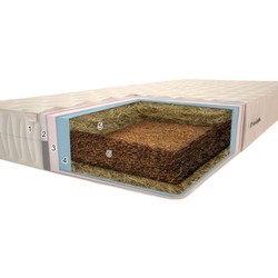 Sonel Okean Grand Plus 20 90x200