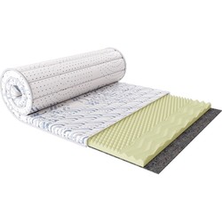 EMM Scandi Norway 90x190