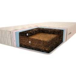 Sonel Pegas Grand 18 90x200