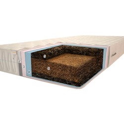 Sonel Pegas Grand Plus 16 90x200