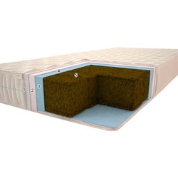 Sonel Tropik Grand 24 80x190