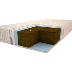 Sonel Tropik Grand Plus 14 150x190